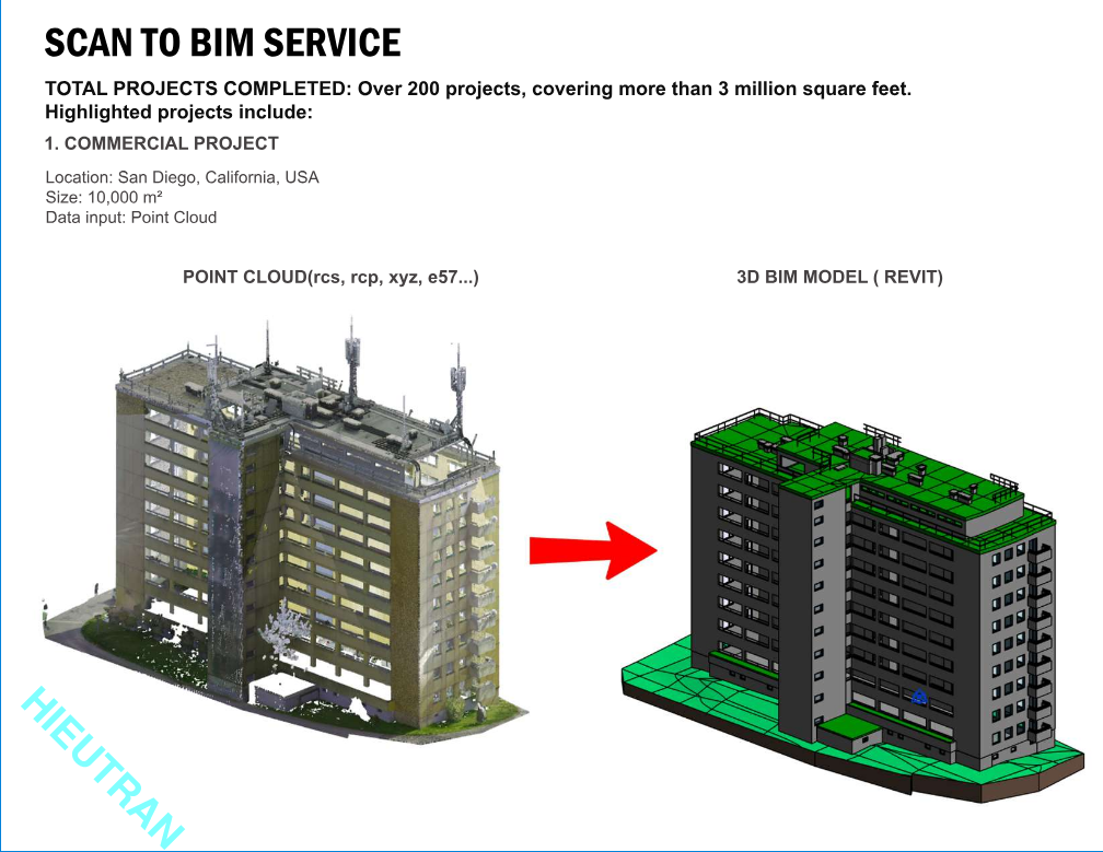 HiBuild BIM & Design profile image